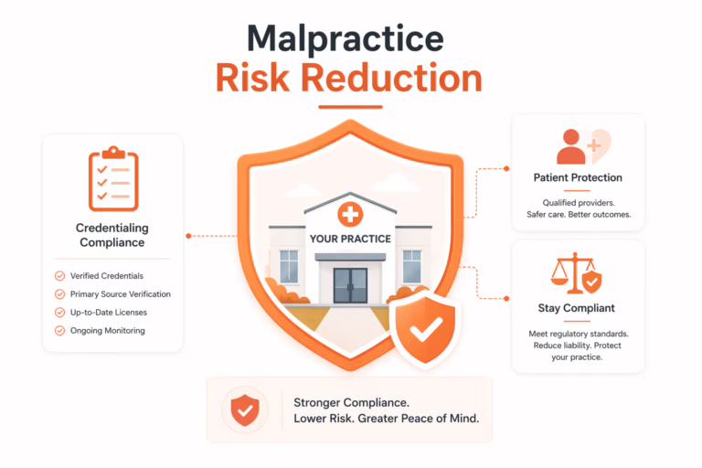 medical malpractice risk reduction