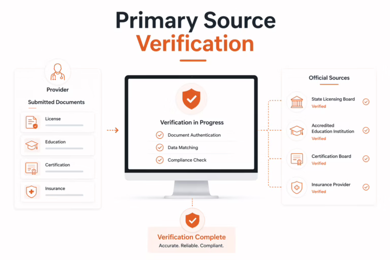 primary source verification