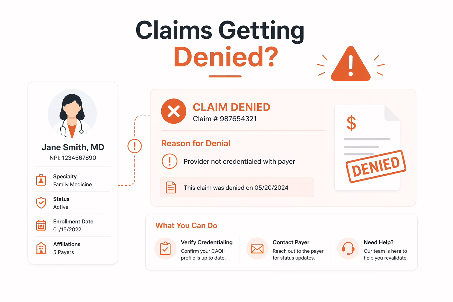 in-network claims getting denied